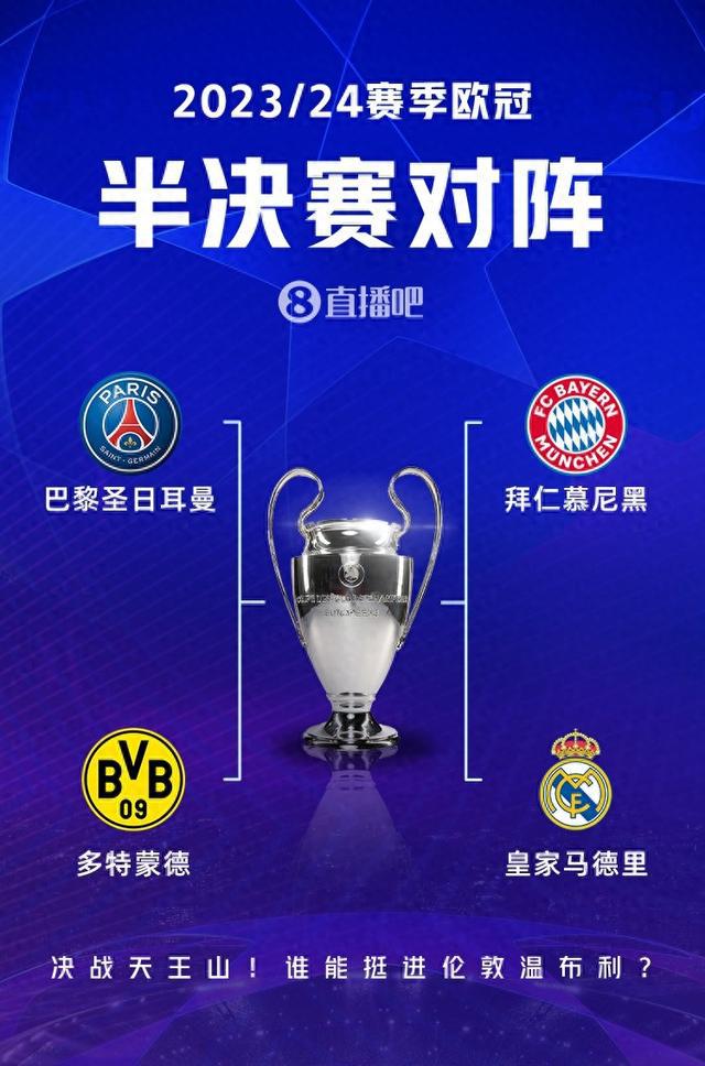 部管理层直