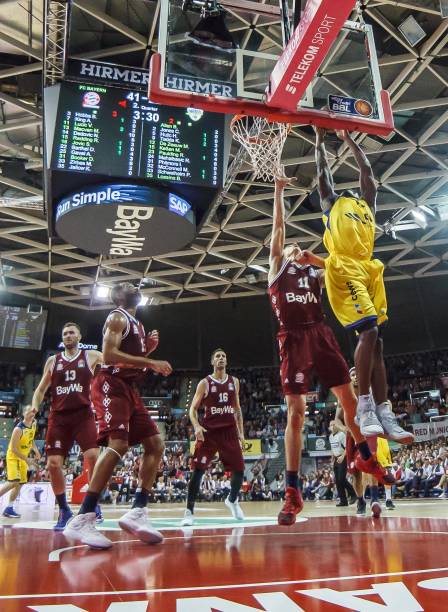 层面的表现 层面的表现